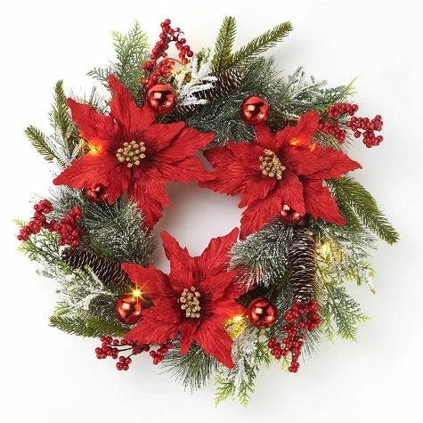 Holiday Decorating Essentials - Image 5