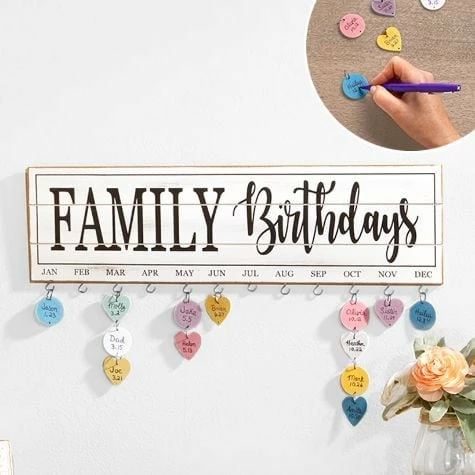 Family Birthday Plaque